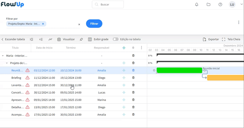 Demonstração da criação de dependências entre tarefas no Diagrama de Gantt do FlowUp
