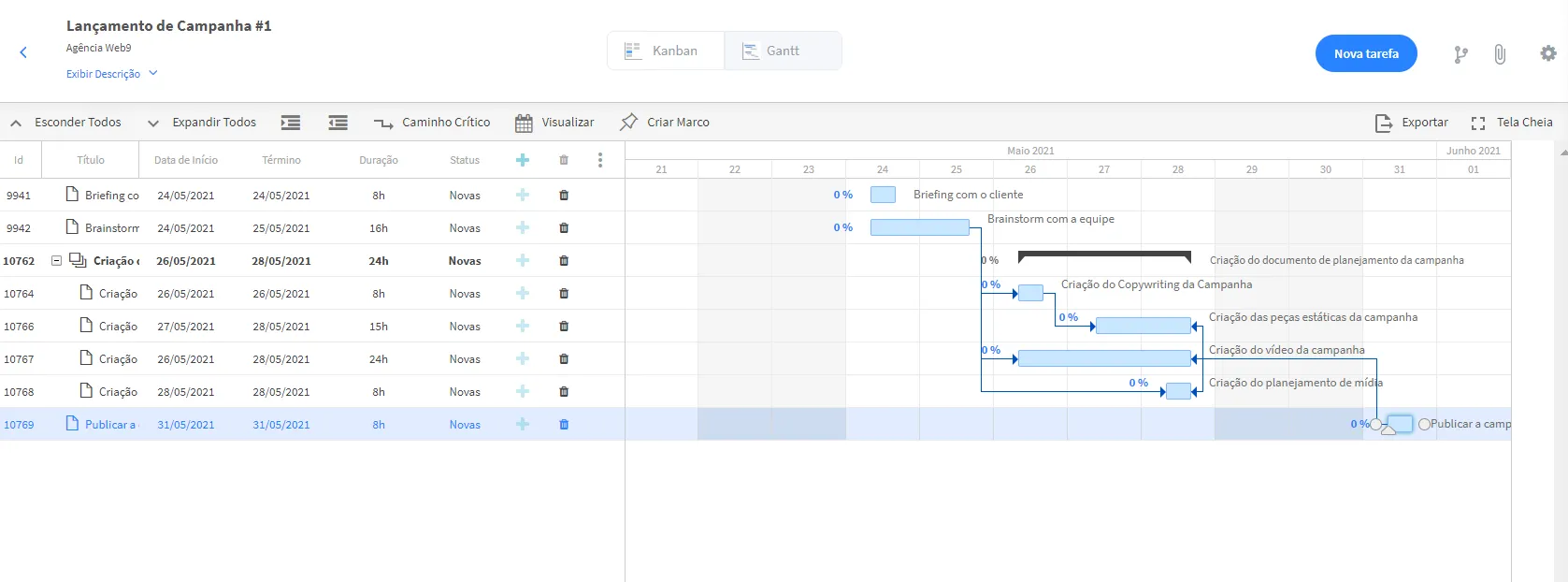 Diagrama de Gantt no FlowUp exibindo tarefas e prazos para reduzir retrabalho em projetos