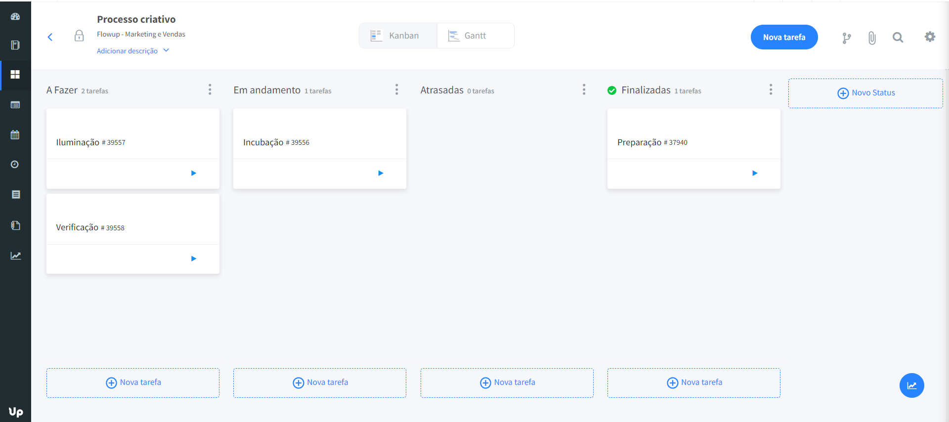 Processo criativo Quadro Kanban