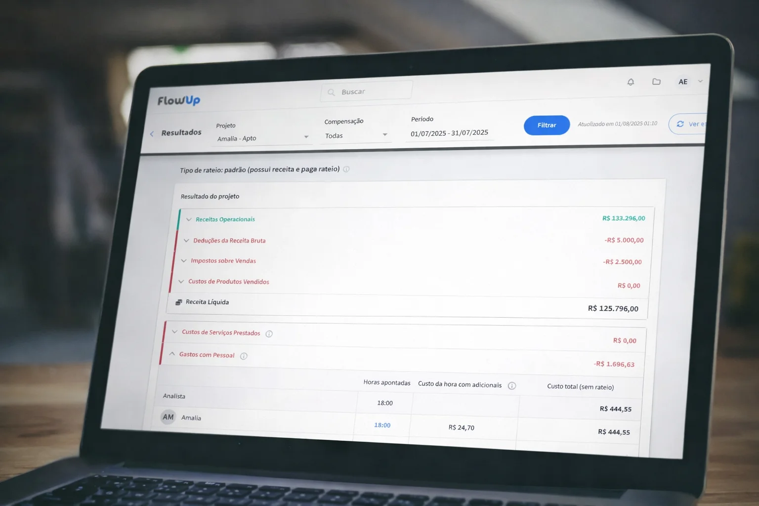 Alt text:Tela do FlowUp exibindo dados financeiros de projeto com receitas, custos e indicadores organizados