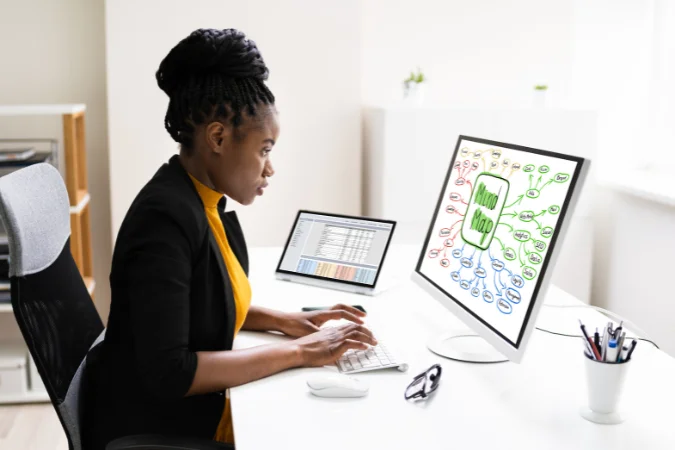 Mapa mental digital aplicado à priorização de projetos