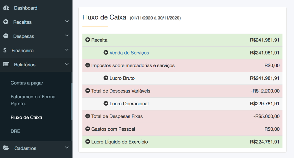 Fluxo de caixa