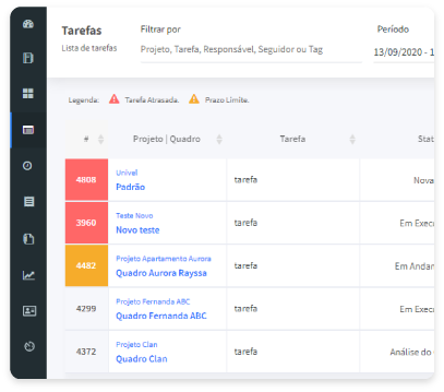 Melhore a comunicação com o cliente