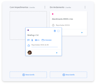 Quadros kanban